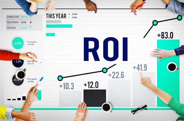 WIN RATE VS ROI