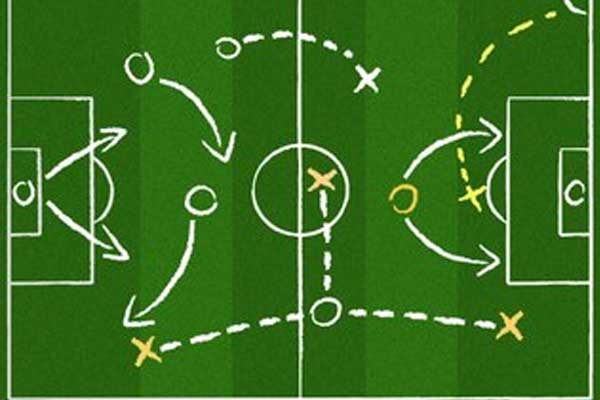 tatica futebol