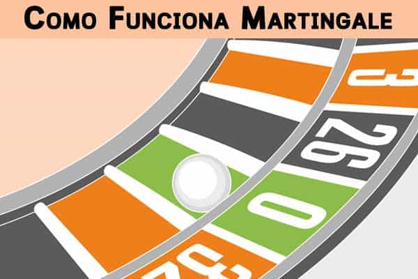 Martingale nas Apostas Online