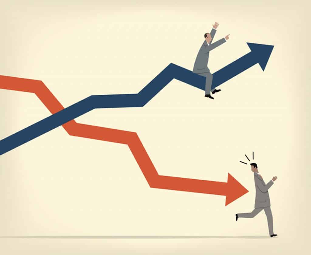 RELAÇÃO DA ODD MÉDIA E OSCILAÇÃO DE MERCADOS