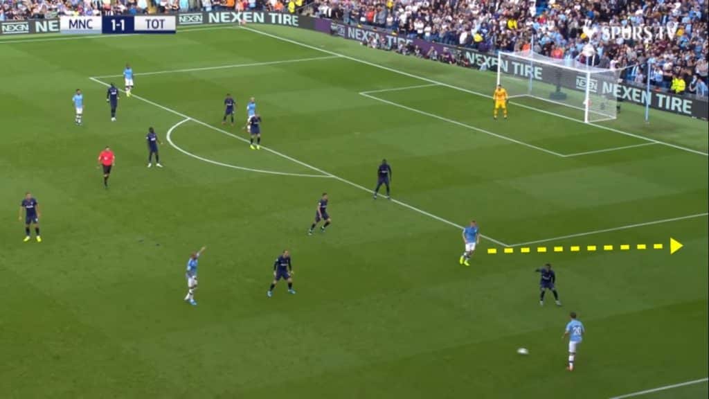 ESTILO DE JOGO OFENSIVO