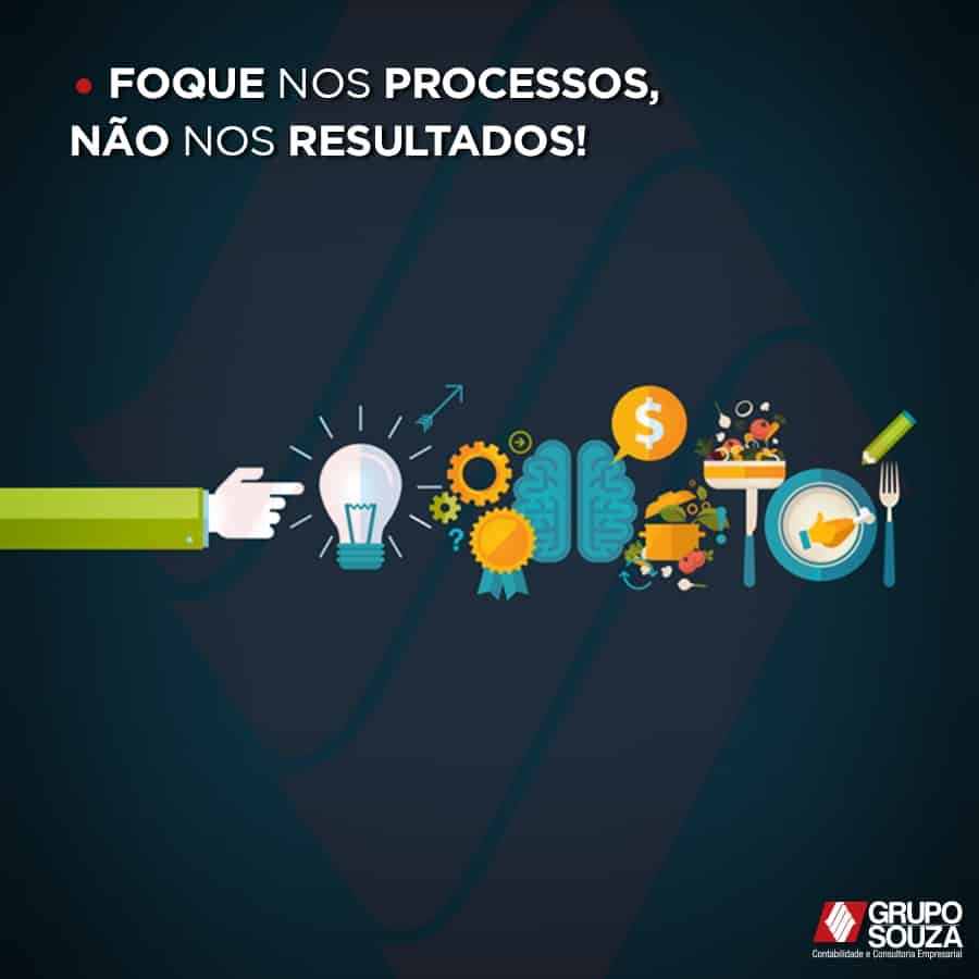 FOQUE NO PROCESSO E ESQUEÇA OS RESULTADOS