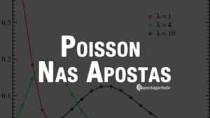 Distribuição de Poisson nas apostas esportivas