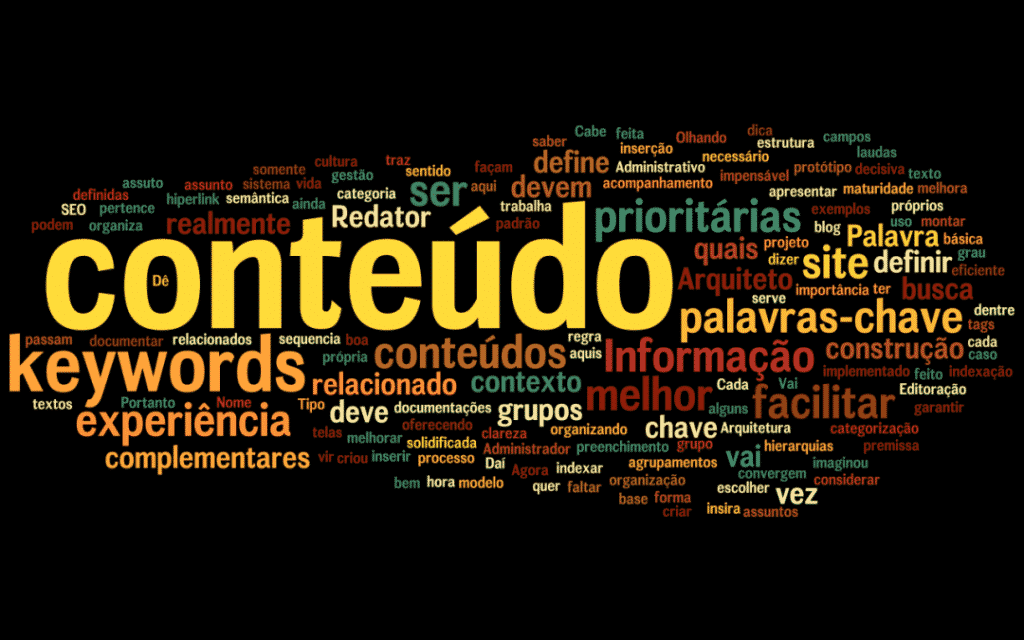 CONTEÚDO