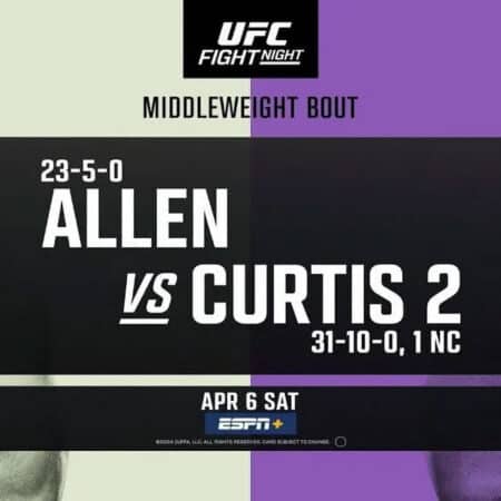 Brendan Allen x Chris Curtis – UFC Fight Night