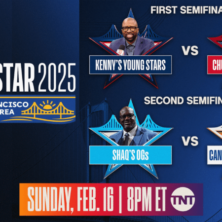 All Star Game NBA 2025 Palpite
