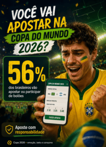 Você vai apostar na Copa do Mundo 2026? 56% dos brasileiros vão!