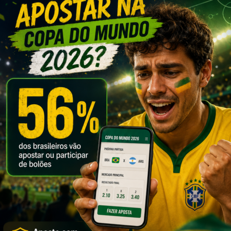 Você vai apostar na Copa do Mundo 2026? 56% dos brasileiros vão!