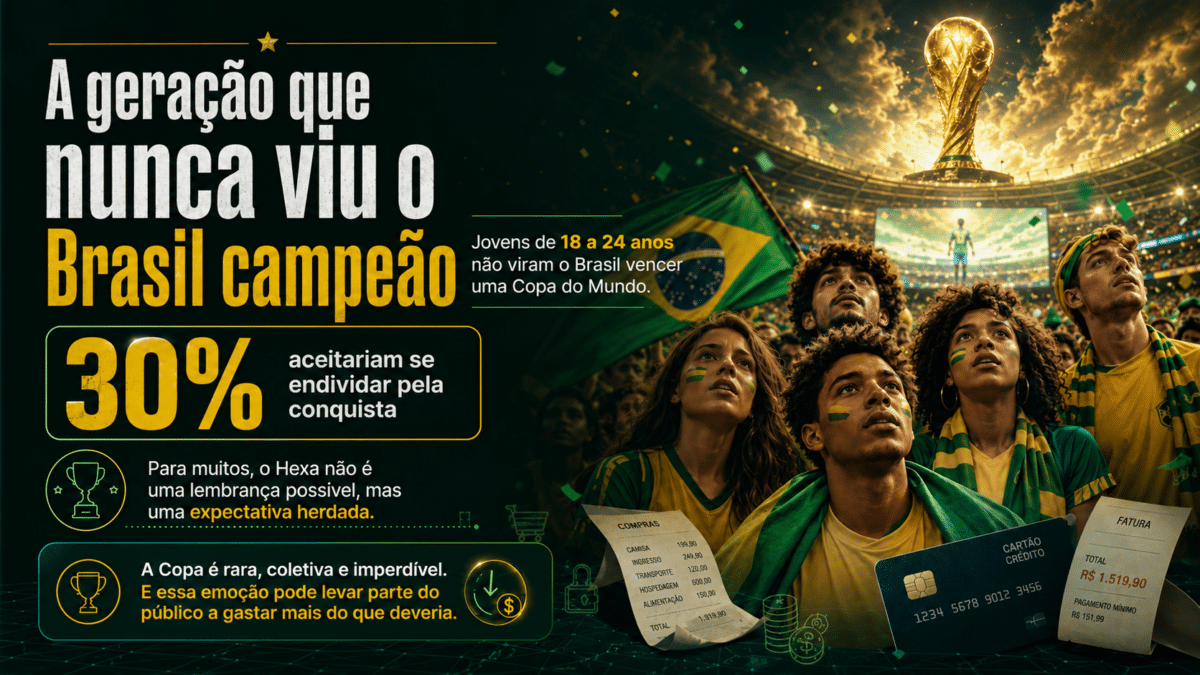 endividar pelo Hexa