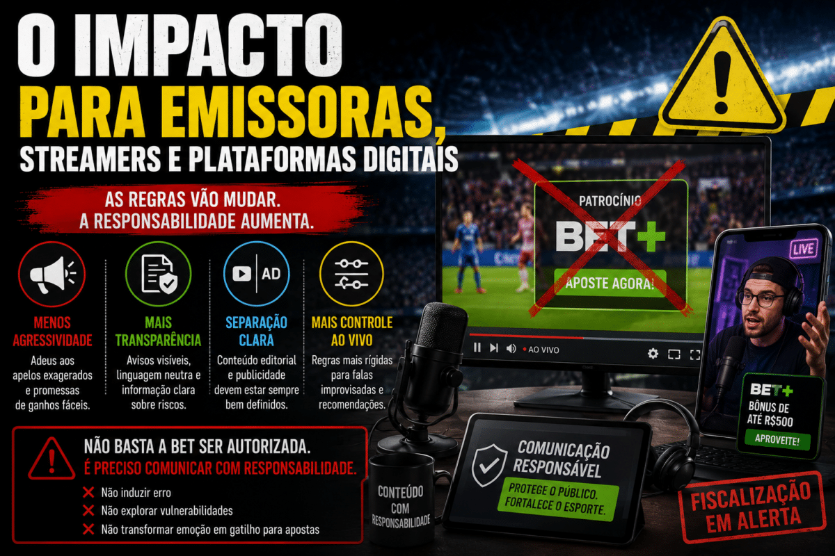 streamers e plataformas digitais