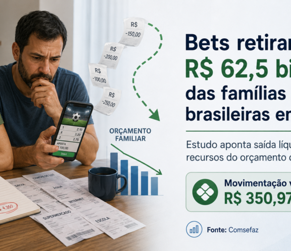 Bets retiraram R$ 62,5 bilhões das famílias brasileiras em 2025