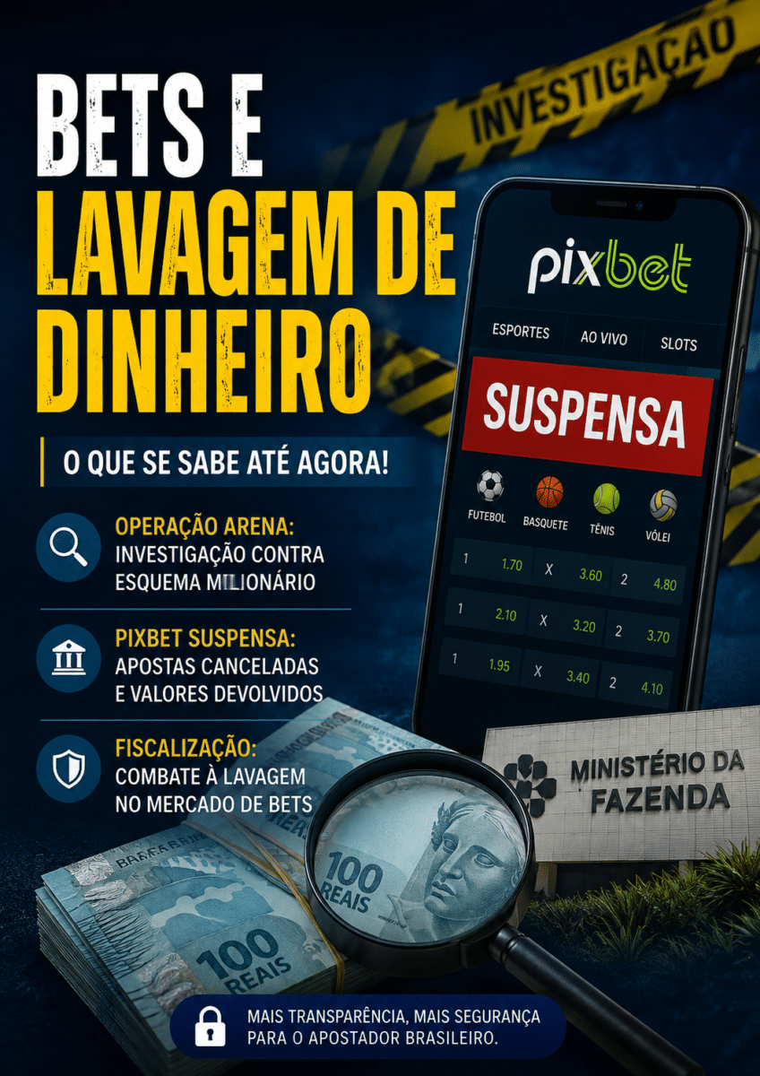 Operação Arena desvenda relação entre Bets e Lavagem de Dinheiro