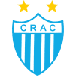 CRAC