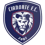 Cianorte