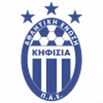 Kifisia