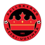 PKKU